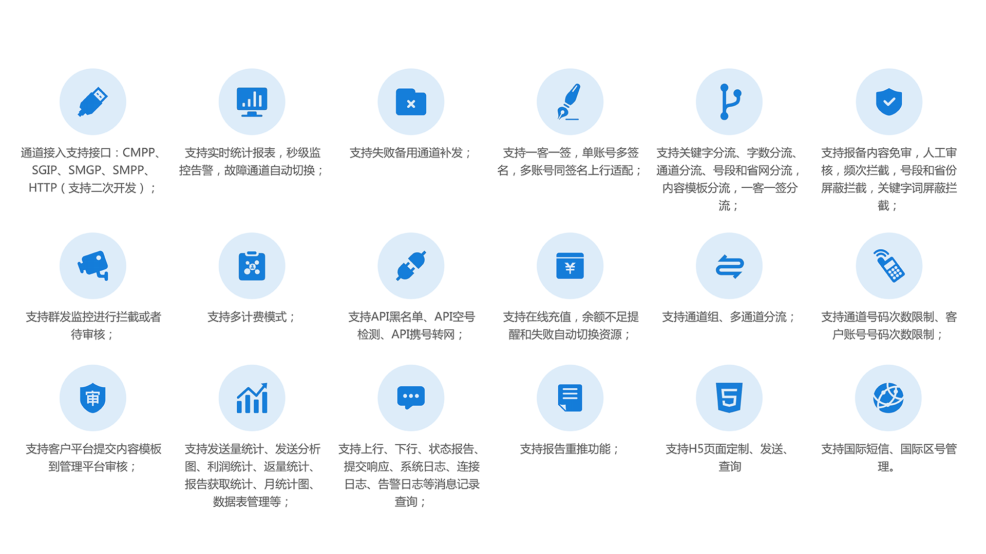 邁遠(yuǎn)企信網(wǎng)關(guān)-優(yōu)勢(shì)-多功能.png 邁遠(yuǎn)企信網(wǎng)關(guān)-優(yōu)勢(shì)-多功能.png